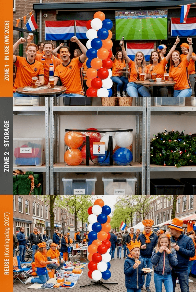 Herbruikbare ballondecoratie voor meerdere seizoenen